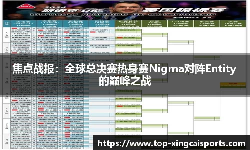 焦点战报：全球总决赛热身赛Nigma对阵Entity的巅峰之战