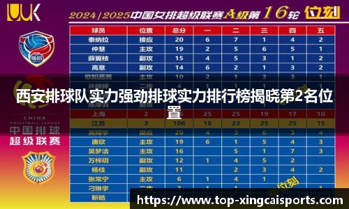 杏彩体育官网